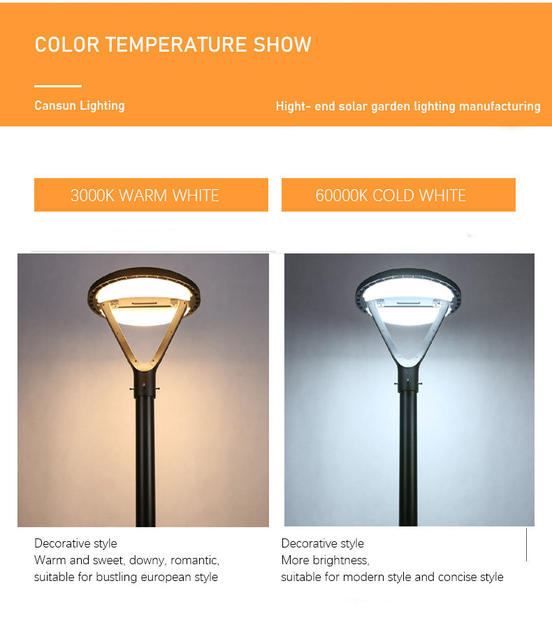 Cansun TYD-2705 Solar Post Top Pole Light - 20W Outdoor Garden LED Lamp with 20000mAh Battery